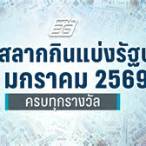 ตรวจหวยลอตเตอรี่วันนี้