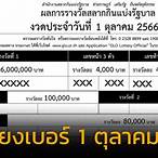 ตรวจหวยลอตเตอรี่วันที่ 1 ตุลาคม